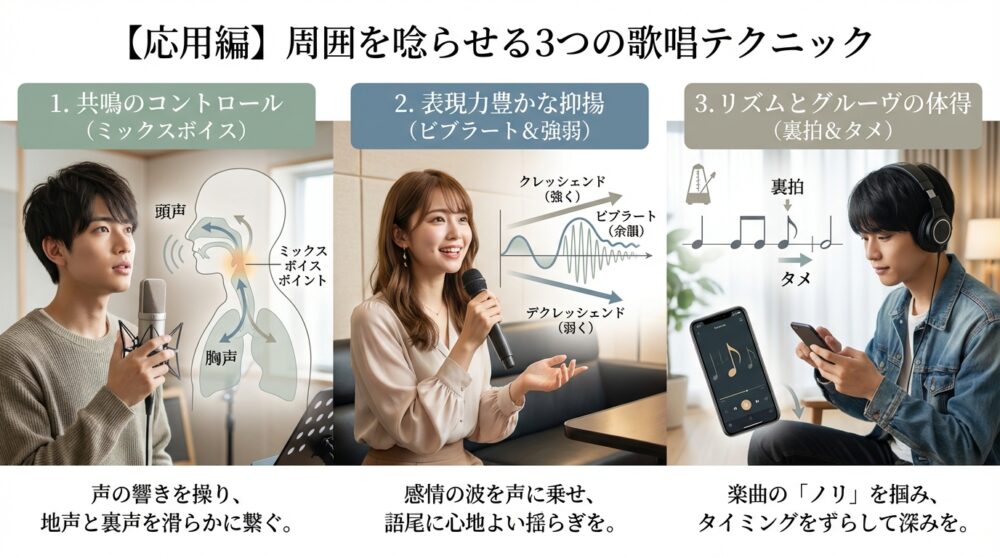 【応用編】周囲を唸らせる3つの歌唱テクニック