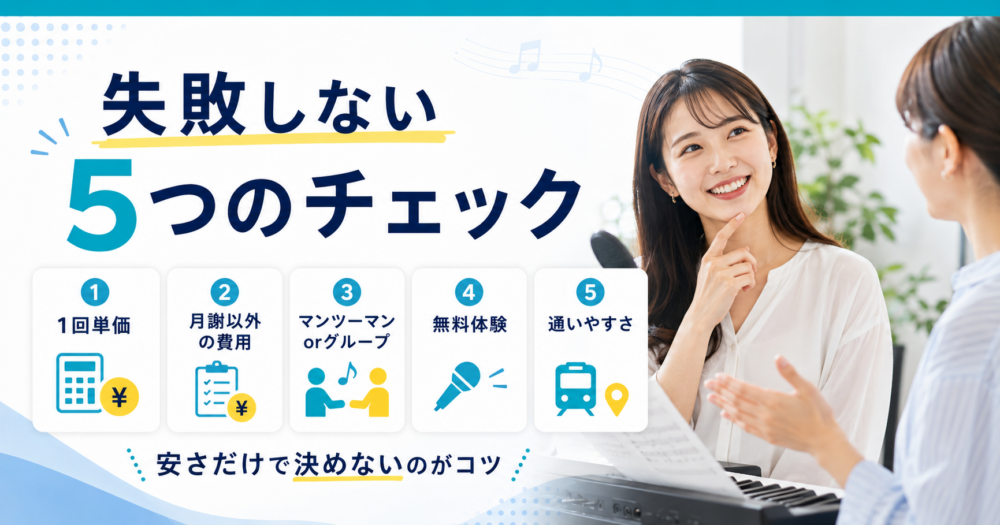 安いボーカル教室の失敗しない選び方5つの基準の図解
