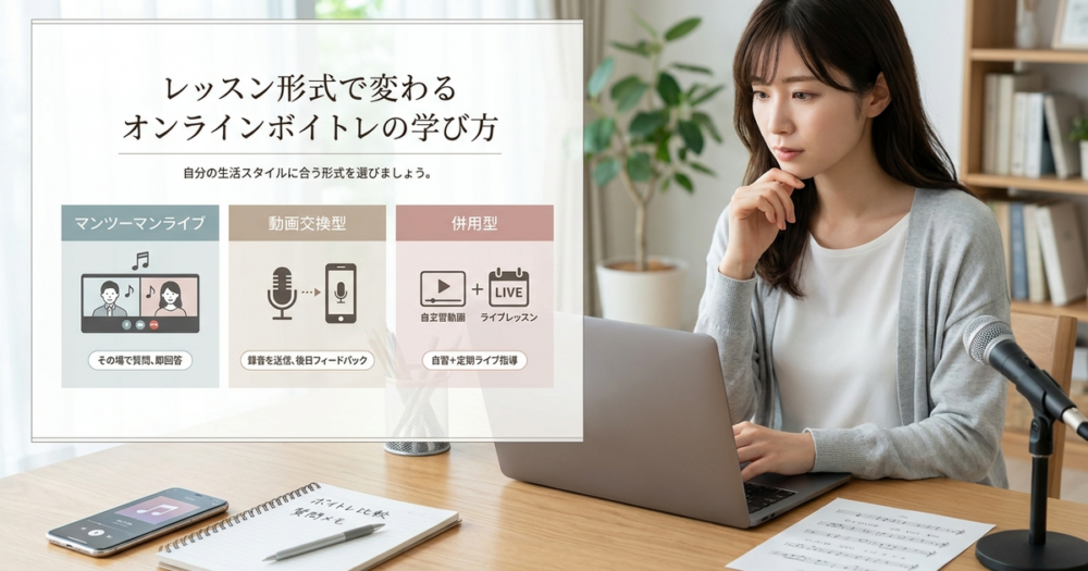 レッスン形式で変わるオンラインボイトレの学び方