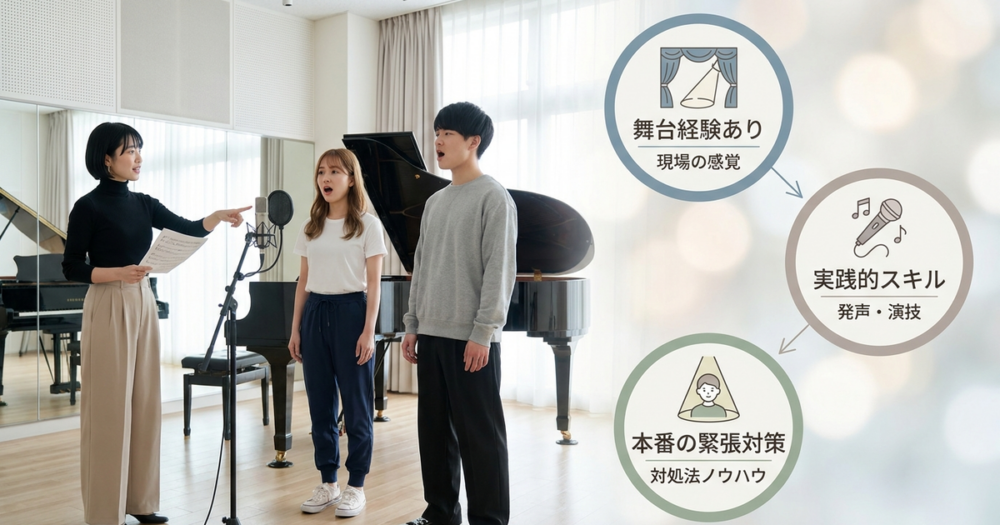 ミュージカルのボイトレでおすすめの教室選び、3つの判断基準