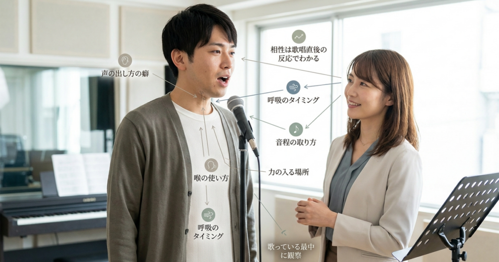 体験レッスンで