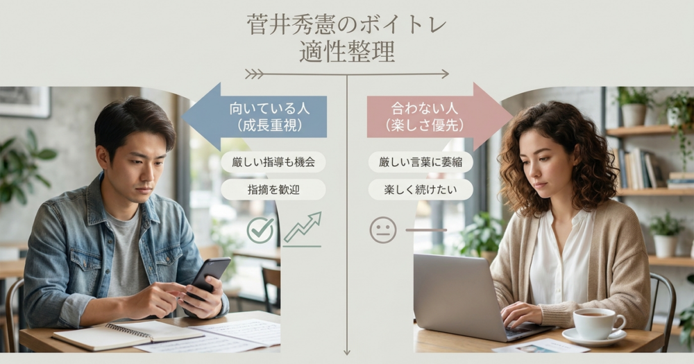 菅井秀憲のボイトレが向いている人と合わない人を整理しておく