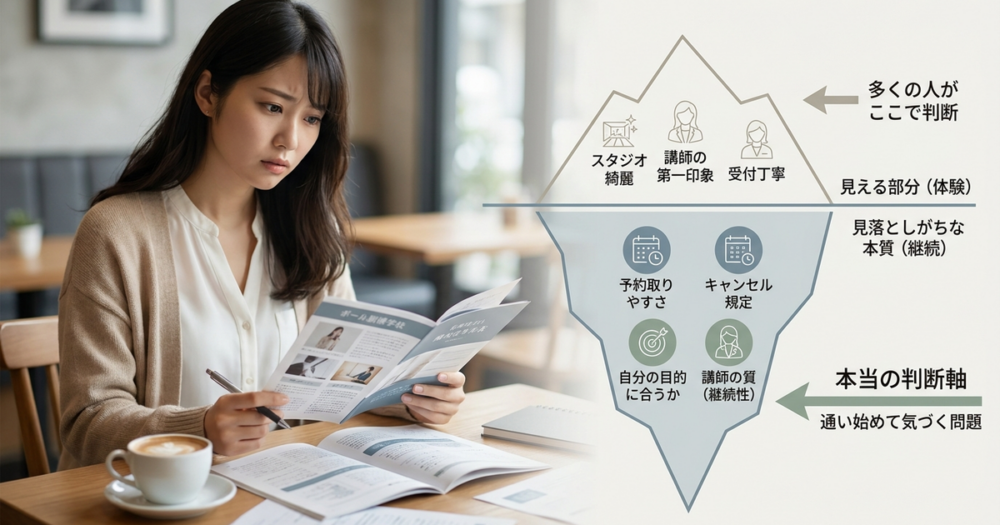 自分に合ったボイトレ教室を選べずにいる人が見落としている判断軸
