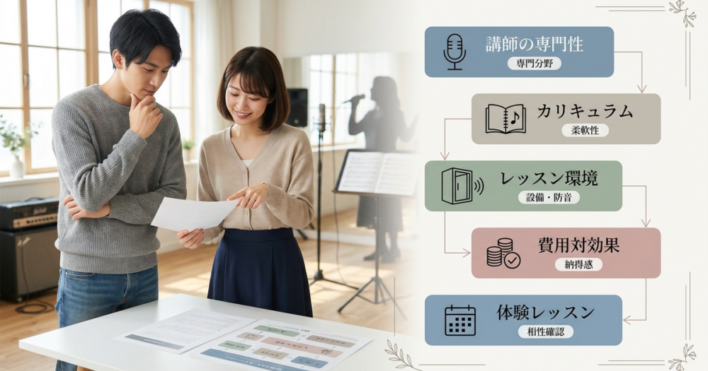 おすすめのボーカルスクールを見極める5つの判断基準