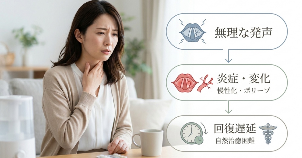 声がガラガラのまま無理をすると、回復が遅れる理由