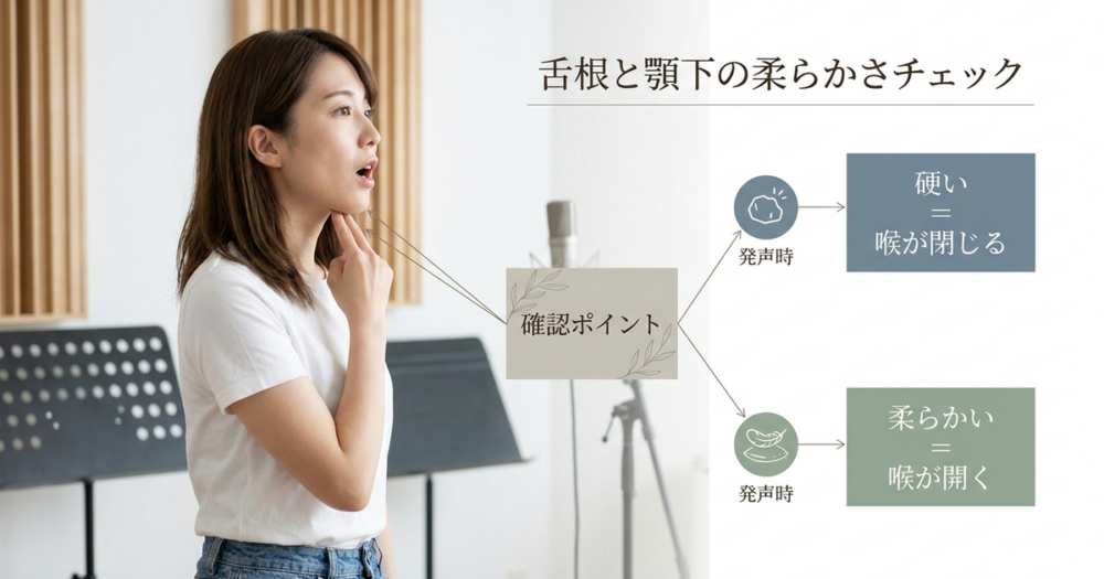 喉を開く感覚を確認できる