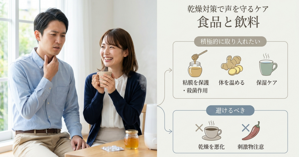 乾燥対策で声を守るケアに取り入れたい食品と飲料
