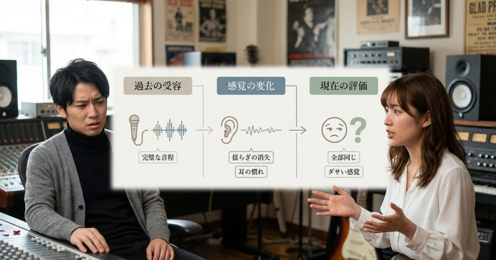 オートチューンがダサいと言われるようになった、音楽ファンの感覚の変化