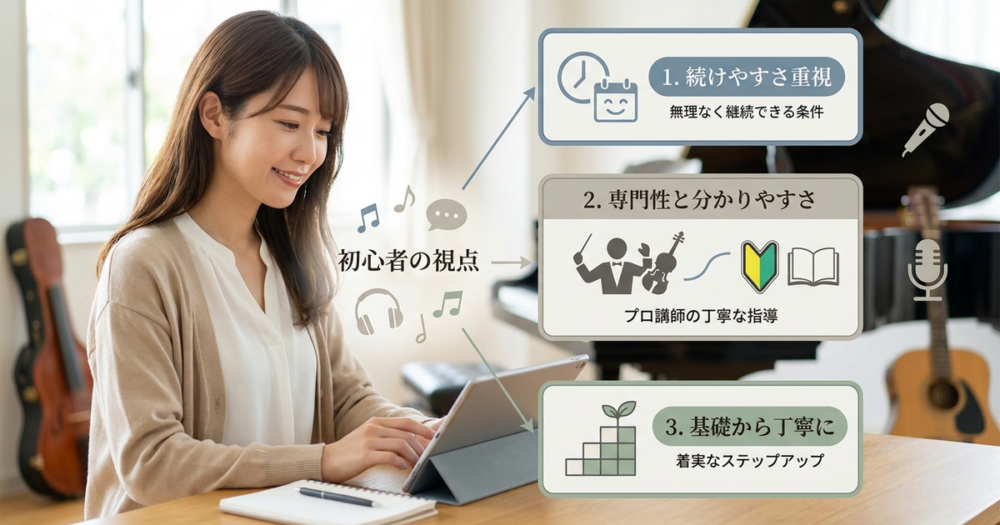 椿音楽教室の評判に初心者が注目すべき3つの傾向