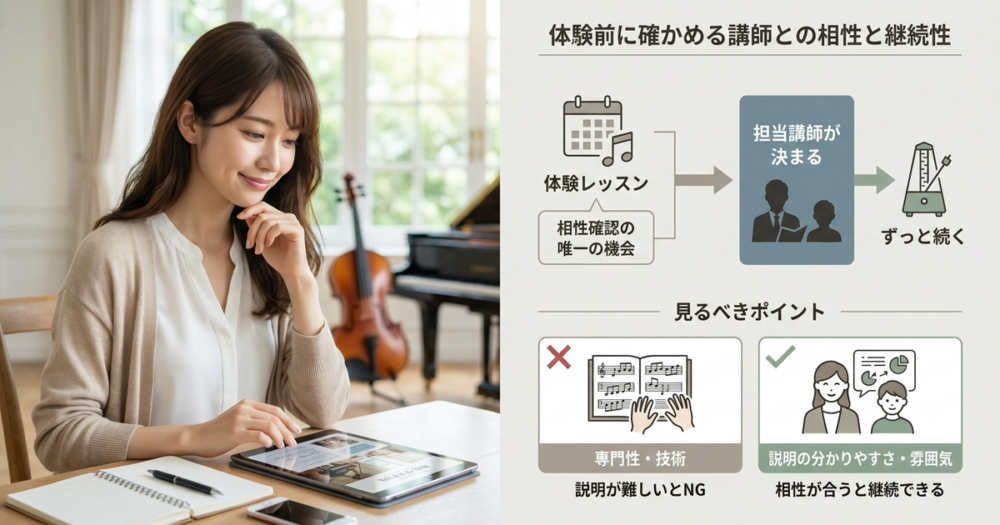 初心者が体験前に確かめたい講師との相性と継続性