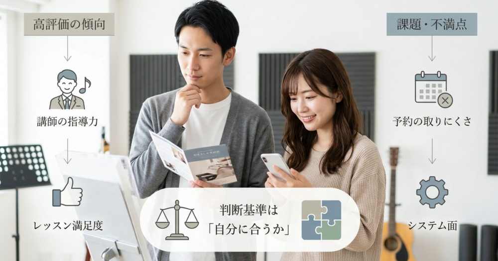 シアーミュージック姫路校の評判から見えてくる実態
