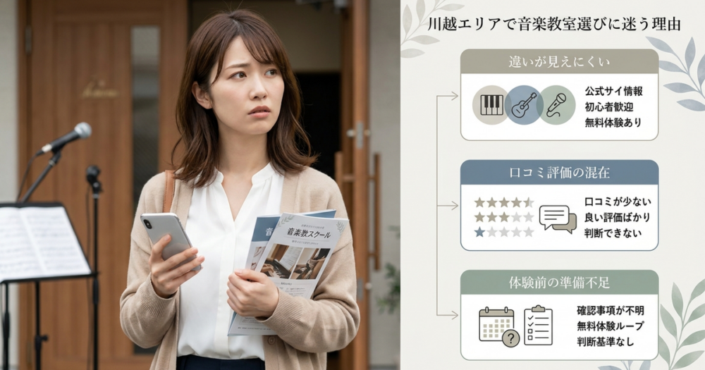 川越エリアで音楽教室選びに迷う理由