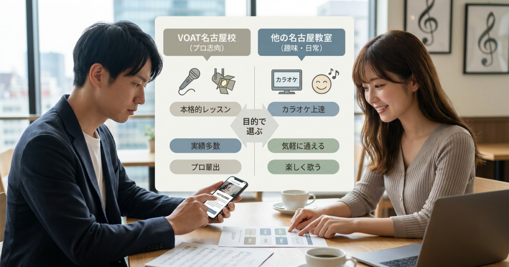 VOAT名古屋校の評判を名古屋のボイトレ教室と並べて整理してみる