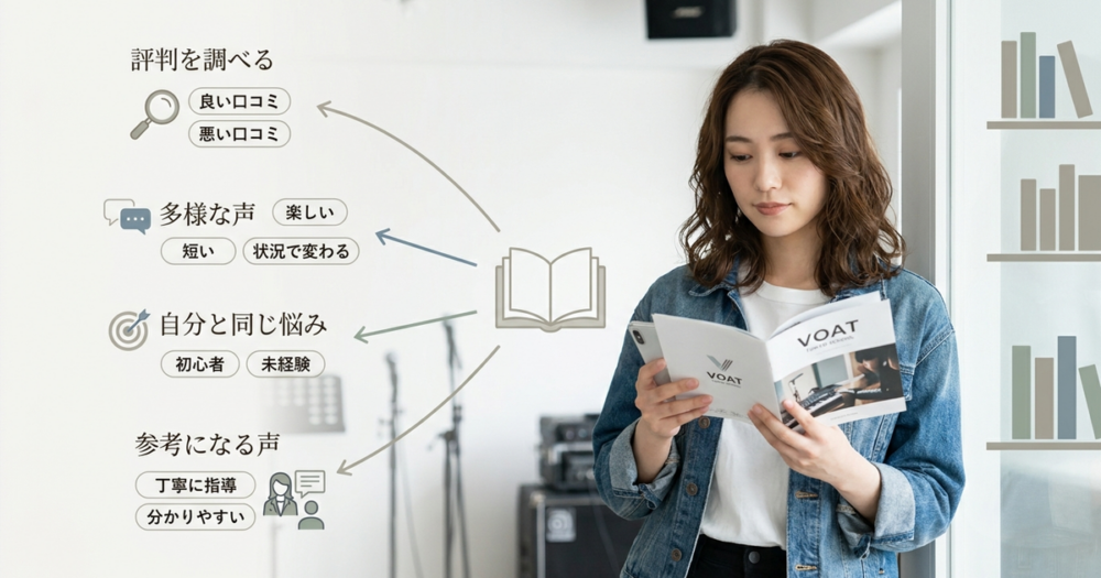 VOAT東京本校の評判を調べて、自分と同じ悩みを持つ人の声を拾っておく