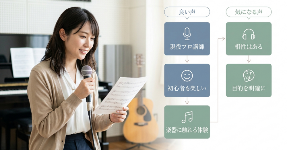 トミヨシ音楽教室の評判を検証する│良い声と気になる声を整理しておく